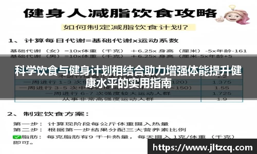 科学饮食与健身计划相结合助力增强体能提升健康水平的实用指南